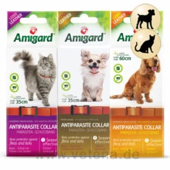 Amigard Parasiten-Schutzband