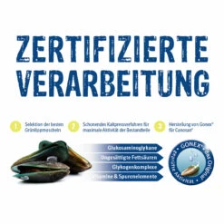 Boehringer Ingelheim Canosan Für Hunde -Heimtierbedarf canosan hund boehringer ingelheim5