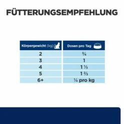 Hill's Z/d Nassfutter Für Katzen 8 Hill's Z/d Nassfutter Für Katzen -Heimtierbedarf hills z d nass katze3