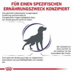 Royal Canin Expert Adult Medium Dogs Trockenfutter Für Hunde 14 Royal Canin Expert Adult Medium Dogs Trockenfutter Für Hunde -Heimtierbedarf royal canin adult medium dogs hund4