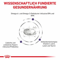 Royal Canin Expert Adult Medium Dogs Trockenfutter Für Hunde 15 Royal Canin Expert Adult Medium Dogs Trockenfutter Für Hunde -Heimtierbedarf royal canin adult medium dogs hund5