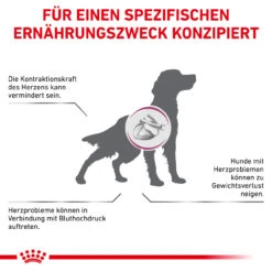 Royal Canin Cardiac Trockenfutter Für Hunde 14 Royal Canin Cardiac Trockenfutter Für Hunde -Heimtierbedarf royal canin cardiac trocken hund5