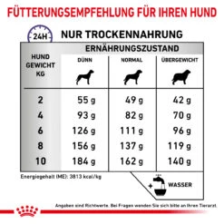 Royal Canin Expert Dental Small Dogs Trockenfutter Für Hunde 16 Royal Canin Expert Dental Small Dogs Trockenfutter Für Hunde -Heimtierbedarf royal canin dental small dogs6