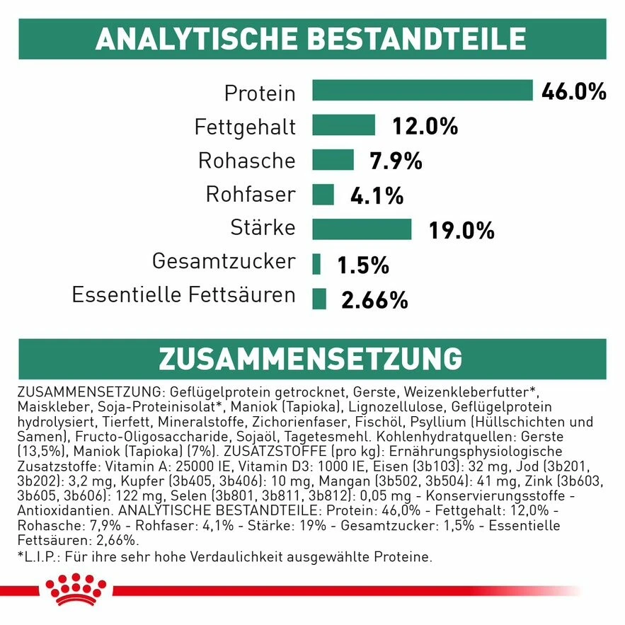 Royal Canin Diabetic Trockenfutter Für Katzen 12 Royal Canin Diabetic Trockenfutter Für Katzen – Bild 10