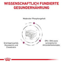 Royal Canin Early Renal Trockenfutter Für Katzen 15 Royal Canin Early Renal Trockenfutter Für Katzen -Heimtierbedarf royal canin early renal trocken katze6