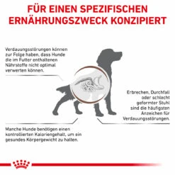 Royal Canin Gastrointestinal Moderate Calorie Trockenfutter Für Hunde 14 Royal Canin Gastrointestinal Moderate Calorie Trockenfutter Für Hunde -Heimtierbedarf royal canin gastro intestinal moderate calorie hund5