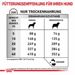 Royal Canin Gastrointestinal Moderate Calorie Trockenfutter Für Hunde 15 Royal Canin Gastrointestinal Moderate Calorie Trockenfutter Für Hunde -Heimtierbedarf royal canin gastro intestinal moderate calorie hund6