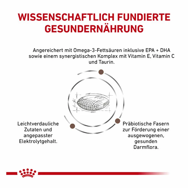 Royal Canin Gastrointestinal Low Fat Small Dogs Trockenfutter Für Hunde 5 Royal Canin Gastrointestinal Low Fat Small Dogs Trockenfutter Für Hunde – Bild 3