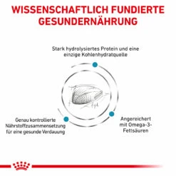 Royal Canin Hypoallergenic Trockenfutter Für Katzen 12 Royal Canin Hypoallergenic Trockenfutter Für Katzen -Heimtierbedarf royal canin hypoallergenic katze3