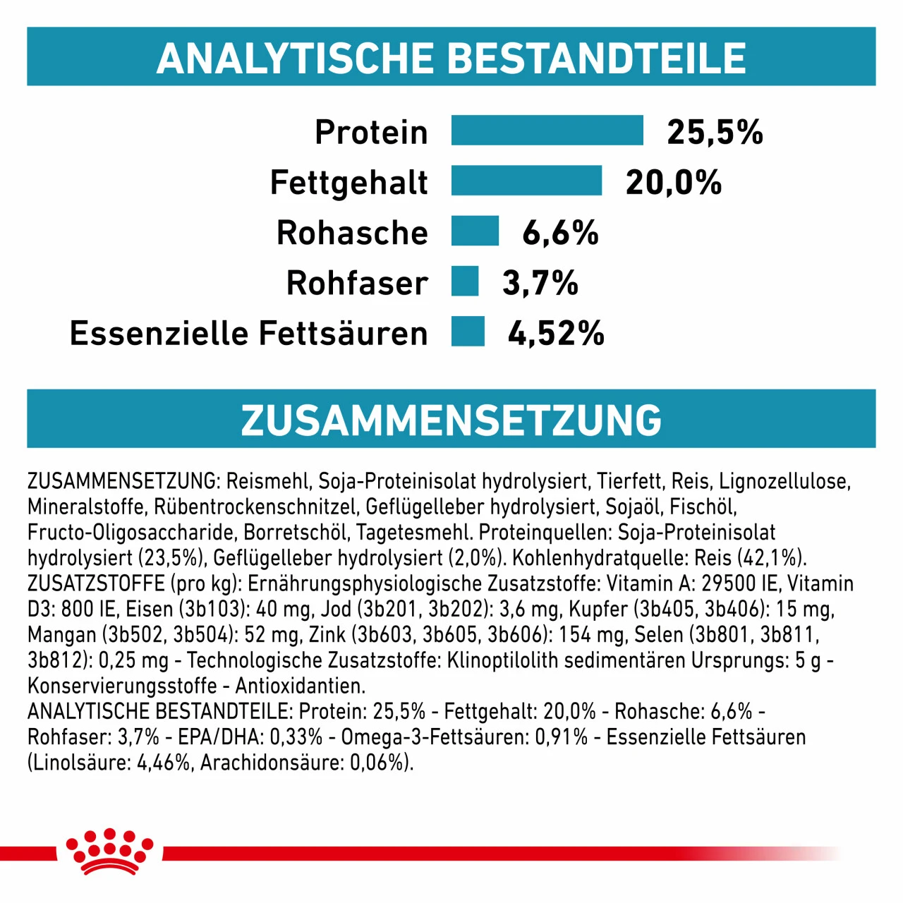 Royal Canin Hypoallergenic Trockenfutter Für Katzen 9 Royal Canin Hypoallergenic Trockenfutter Für Katzen – Bild 7
