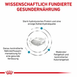 Royal Canin Hypoallergenic Moderate Calorie Trockenfutter Für Hunde 11 Royal Canin Hypoallergenic Moderate Calorie Trockenfutter Für Hunde -Heimtierbedarf royal canin hypoallergenic moderate calorie hund3