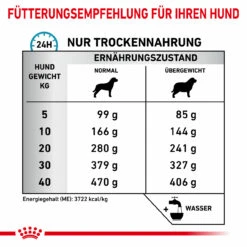 Royal Canin Hypoallergenic Moderate Calorie Trockenfutter Für Hunde 13 Royal Canin Hypoallergenic Moderate Calorie Trockenfutter Für Hunde -Heimtierbedarf royal canin hypoallergenic moderate calorie hund5