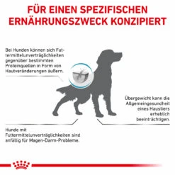 Royal Canin Hypoallergenic Moderate Calorie Trockenfutter Für Hunde 15 Royal Canin Hypoallergenic Moderate Calorie Trockenfutter Für Hunde -Heimtierbedarf royal canin hypoallergenic moderate calorie hund7