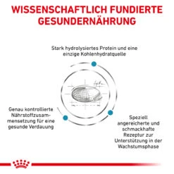 Royal Canin Hypoallergenic Puppy Trockenfutter Für Hunde 11 Royal Canin Hypoallergenic Puppy Trockenfutter Für Hunde -Heimtierbedarf royal canin hypoallergenic puppy trockenfutter hund3