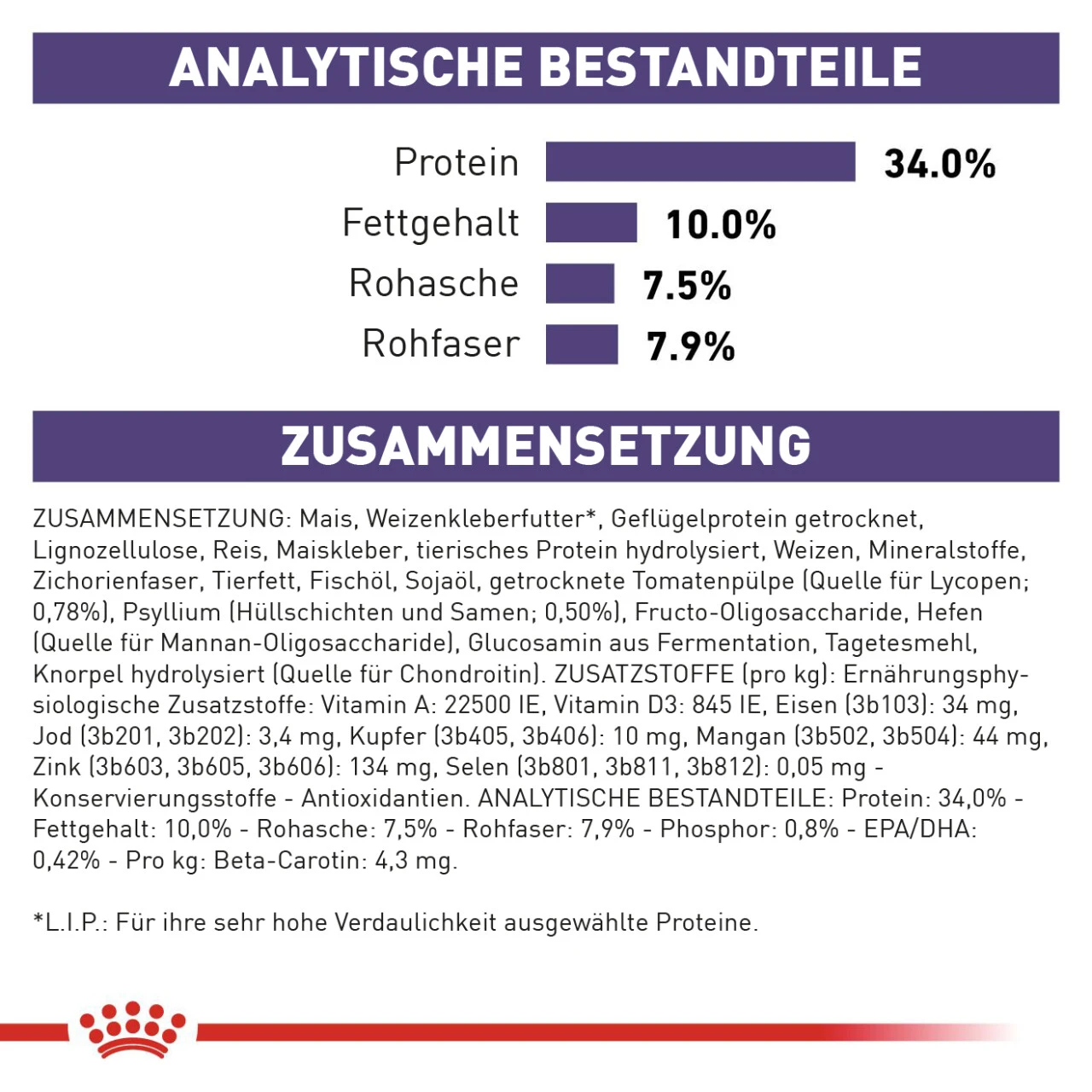 Royal Canin Expert Mature Consult Balance Trockenfutter Für Katzen 10 Royal Canin Expert Mature Consult Balance Trockenfutter Für Katzen – Bild 8