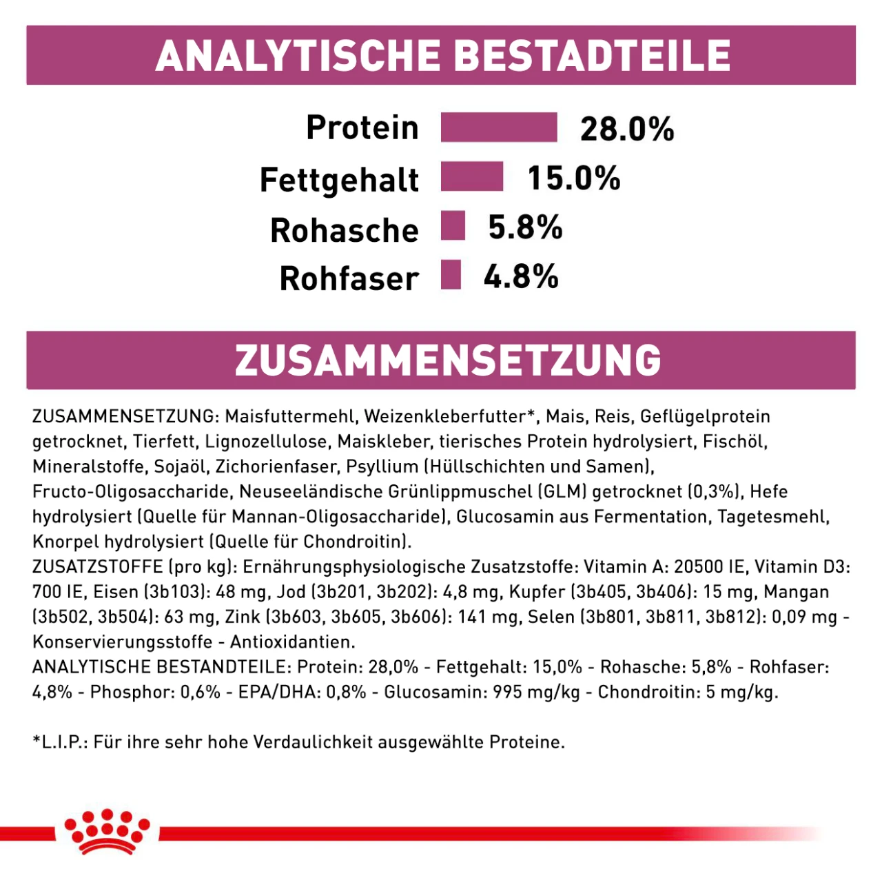 Royal Canin Mobility Trockenfutter Für Katzen 6 Royal Canin Mobility Trockenfutter Für Katzen – Bild 4