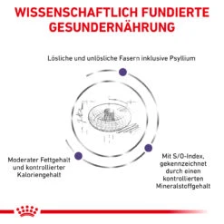 Royal Canin Expert Neutered Adult Small Dogs Trockenfutter Für Hunde 15 Royal Canin Expert Neutered Adult Small Dogs Trockenfutter Für Hunde -Heimtierbedarf royal canin neutered adult small dogs hund4