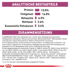 Royal Canin Renal Special Trockenfutter Hund -Heimtierbedarf royal canin renal special trocken hund4