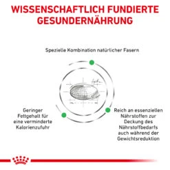 Royal Canin Satiety Weight Management Trockenfutter Für Katzen 15 Royal Canin Satiety Weight Management Trockenfutter Für Katzen -Heimtierbedarf royal canin satiety support weight management trocken katze5