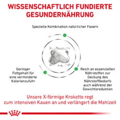 Royal Canin Satiety Weight Management Trockenfutter Für Hunde 14 Royal Canin Satiety Weight Management Trockenfutter Für Hunde -Heimtierbedarf royal canin satiety weight management trocken hund5