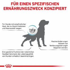 Royal Canin Skin Care Trockenfutter Für Hunde 15 Royal Canin Skin Care Trockenfutter Für Hunde -Heimtierbedarf royal canin skin care hund7