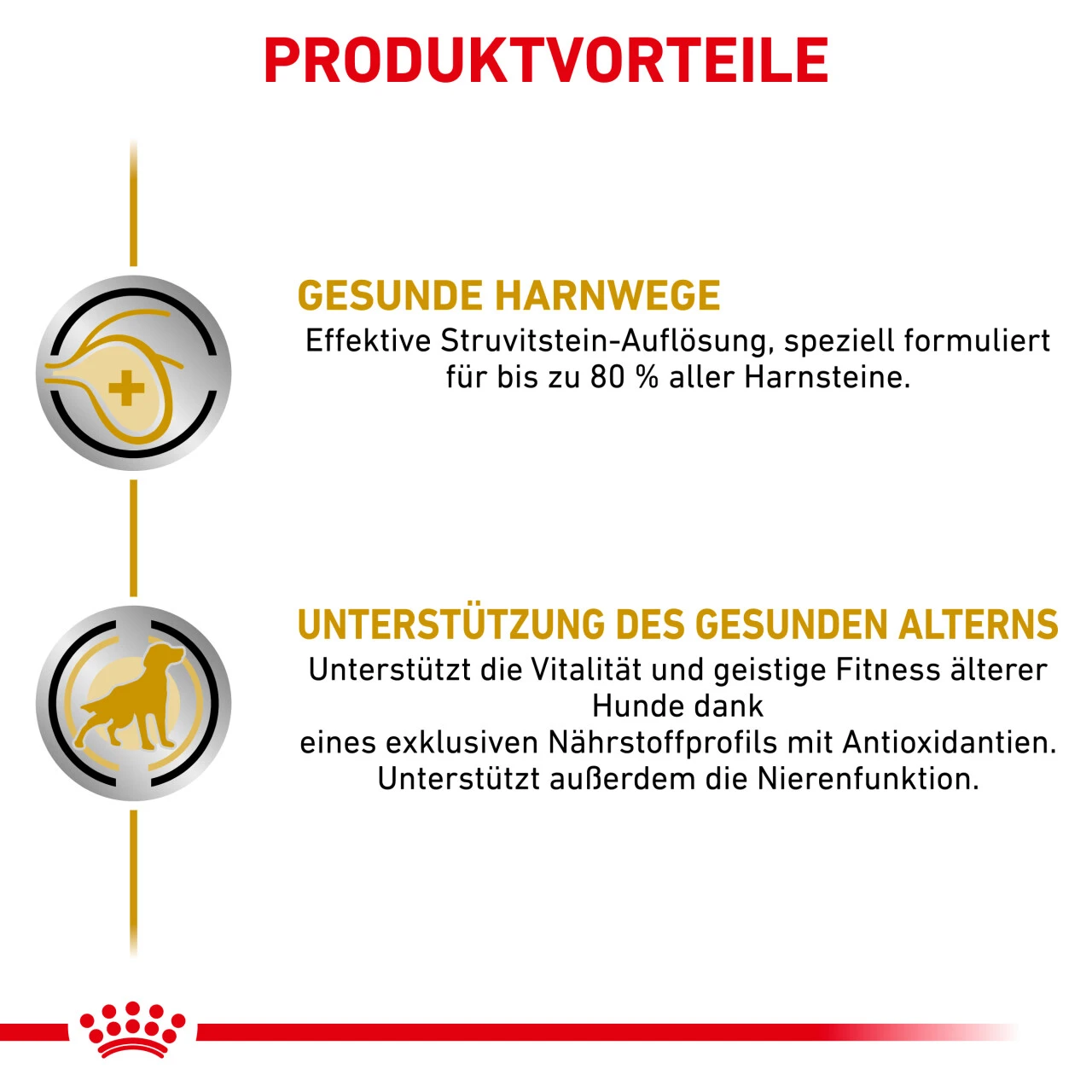 Royal Canin Urinary S/O Ageing 7+ Trockenfutter Für Hunde 4 Royal Canin Urinary S/O Ageing 7+ Trockenfutter Für Hunde – Bild 2
