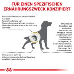 Royal Canin Urinary S/O Moderate Calorie Trockenfutter Für Hunde 15 Royal Canin Urinary S/O Moderate Calorie Trockenfutter Für Hunde -Heimtierbedarf royal canin urinary s o moderate calorie trocken hund5