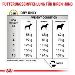 Royal Canin Urinary S/O Small Dogs Trockenfutter Für Hunde 12 Royal Canin Urinary S/O Small Dogs Trockenfutter Für Hunde -Heimtierbedarf royal canin urinary s o small dogs hund3