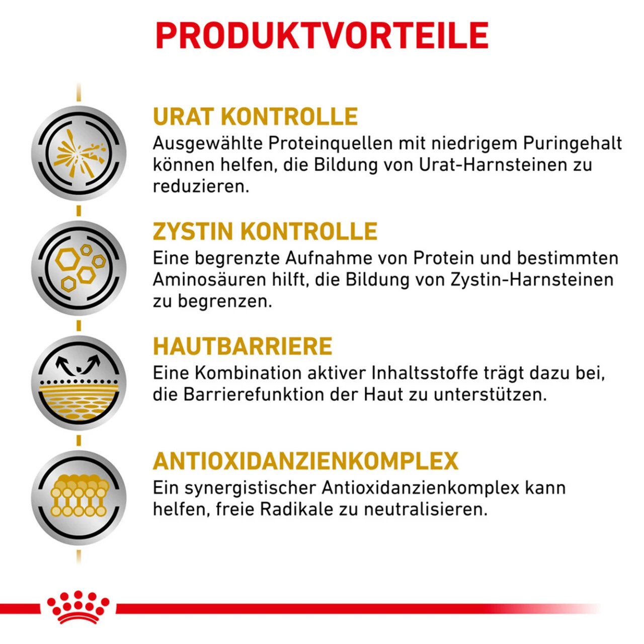 Royal Canin Urinary U/C Trockenfutter Für Hunde 5 Royal Canin Urinary U/C Trockenfutter Für Hunde – Bild 3