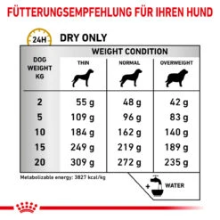Royal Canin Urinary U/C Trockenfutter Für Hunde 12 Royal Canin Urinary U/C Trockenfutter Für Hunde -Heimtierbedarf royal canin urinary u c hund4