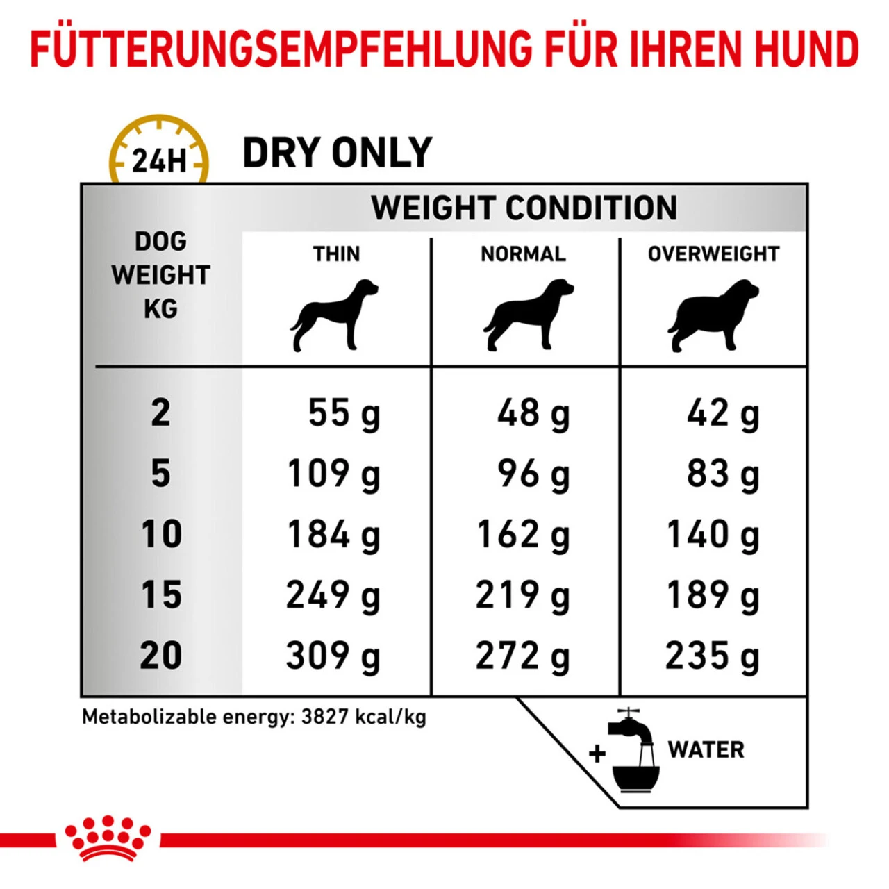 Royal Canin Urinary U/C Trockenfutter Für Hunde 6 Royal Canin Urinary U/C Trockenfutter Für Hunde – Bild 4
