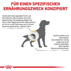 Royal Canin Urinary U/C Trockenfutter Für Hunde 15 Royal Canin Urinary U/C Trockenfutter Für Hunde -Heimtierbedarf royal canin urinary u c hund7